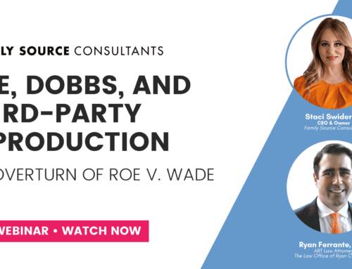 Roe, Dobbs, and Third-Party Reproduction: The Overturn of Roe v. Wade