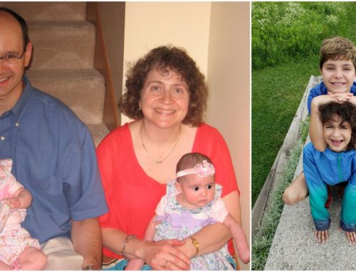 Family Follow-Up: R&F, Parents through Surrogacy